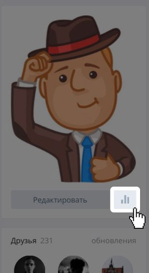 Где в новой версии ВКонтакте статистика страницы