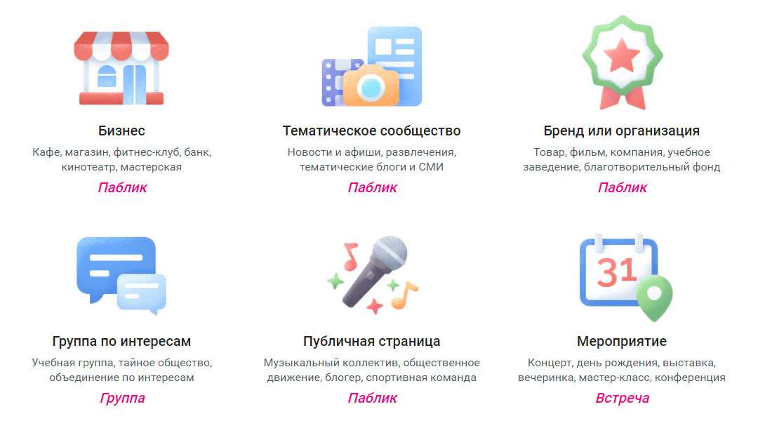 ВКонтакте: выбор тематики создаваемого сообщества. Паблик, группа, встреча